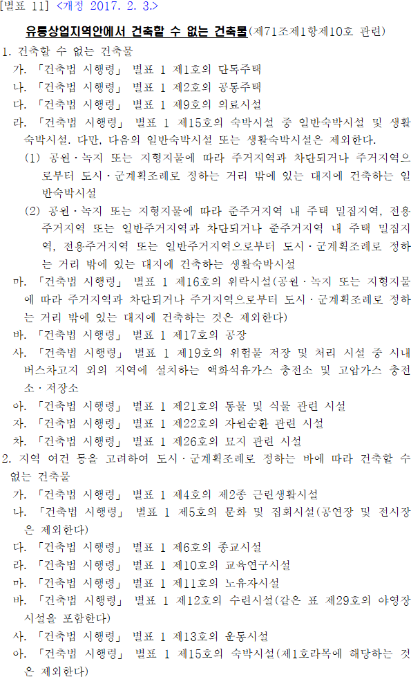유통상업지역안에서 건축할 수 없는 건축물