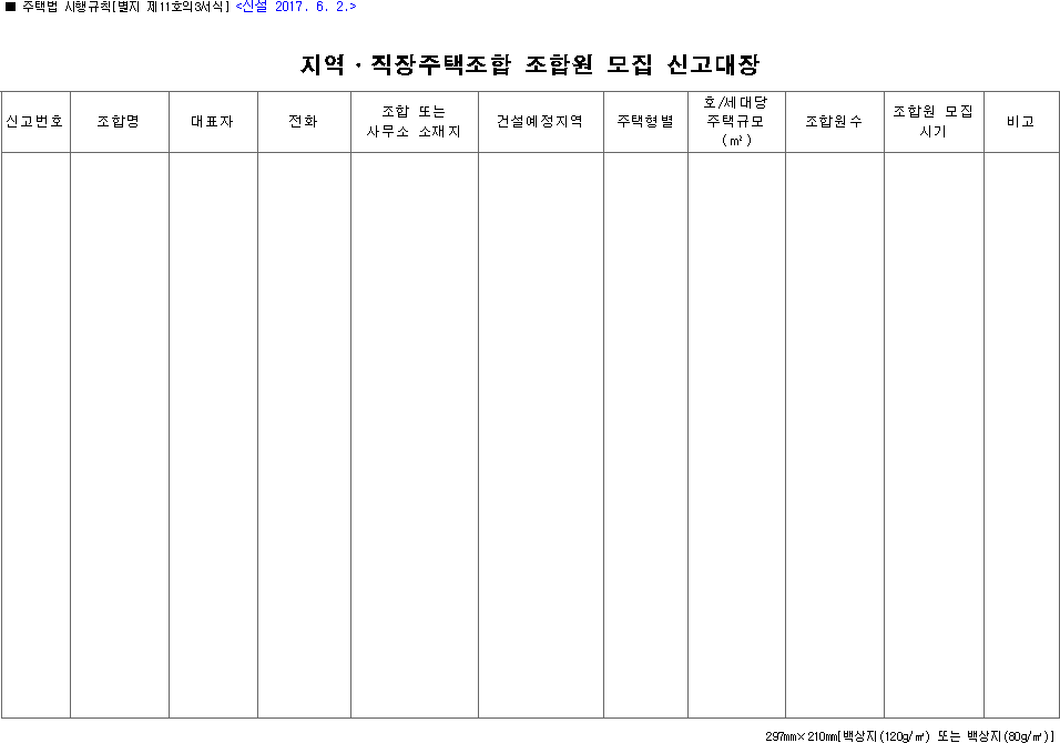 지역·직장주택조합 조합원 모집 신고대장