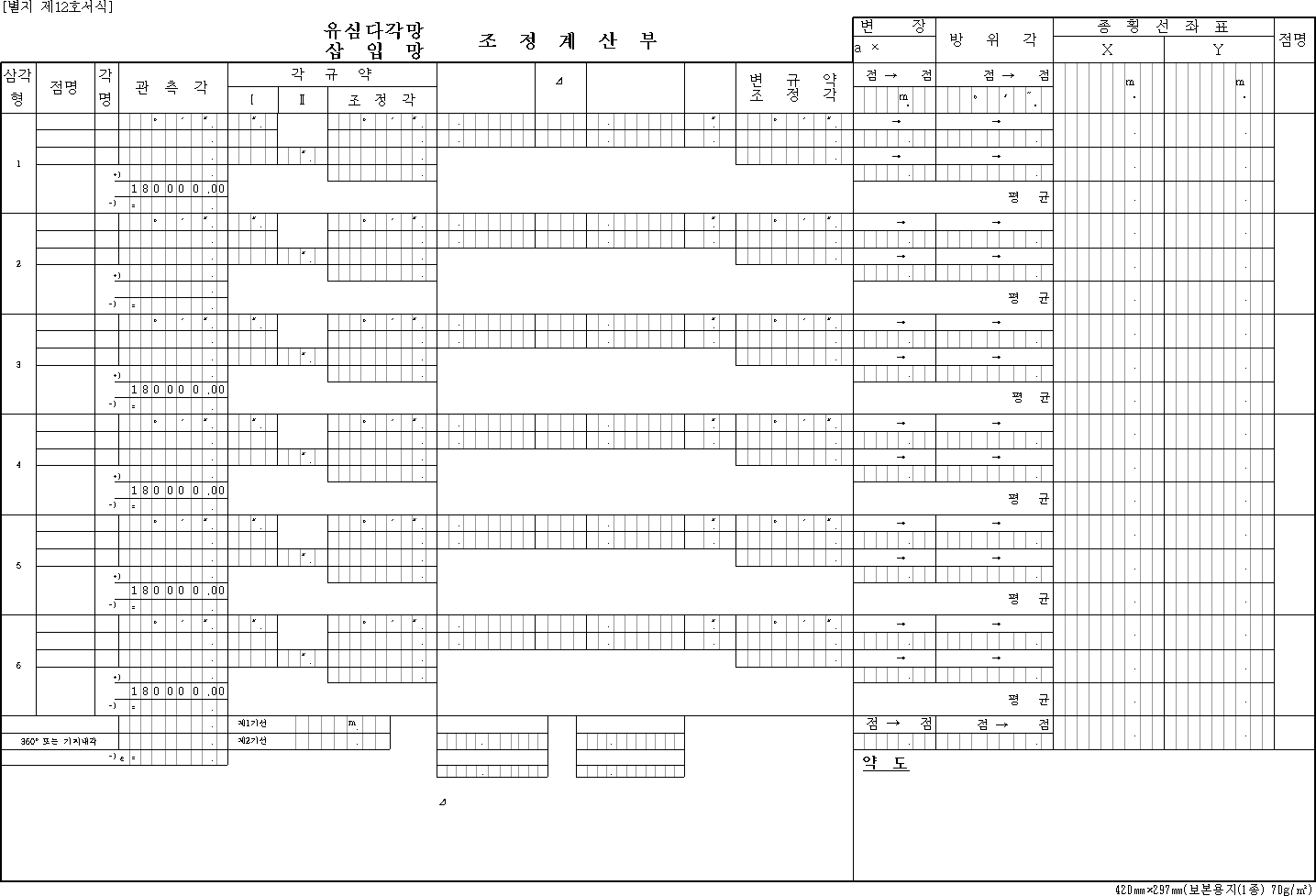 [유심다각망·삽입망]조정계산부