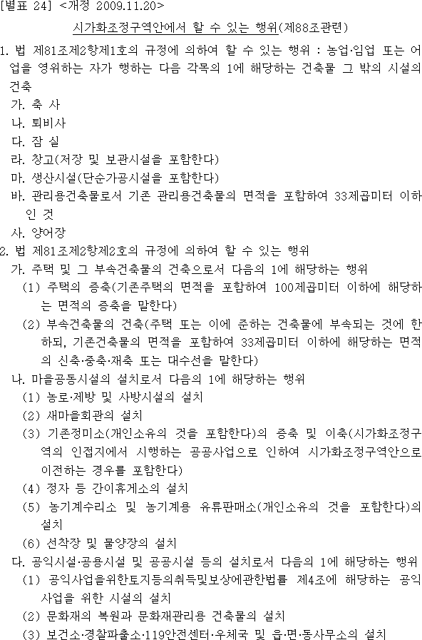 시가화조정구역안에서 할 수 있는 행위