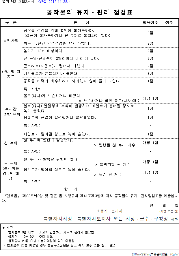 공작물의 유지·관리 점검표